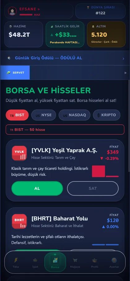 Stock market
